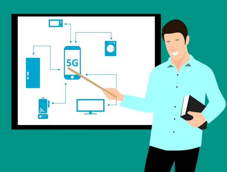 Les prévisions de marketing mobile pour 2020
