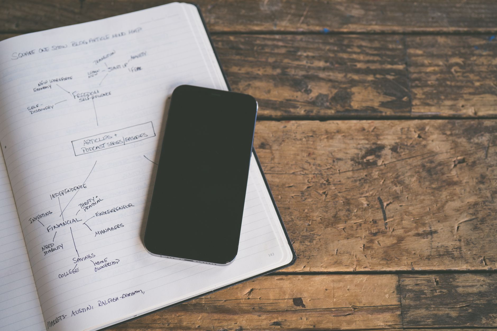 Comment élaborer une stratégie marketing mobile ciblée ?